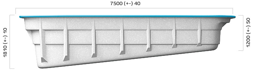 Вид сбоку Флери