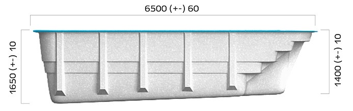 Вид сбоку Бордо